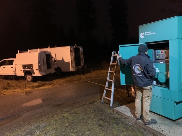 generator
